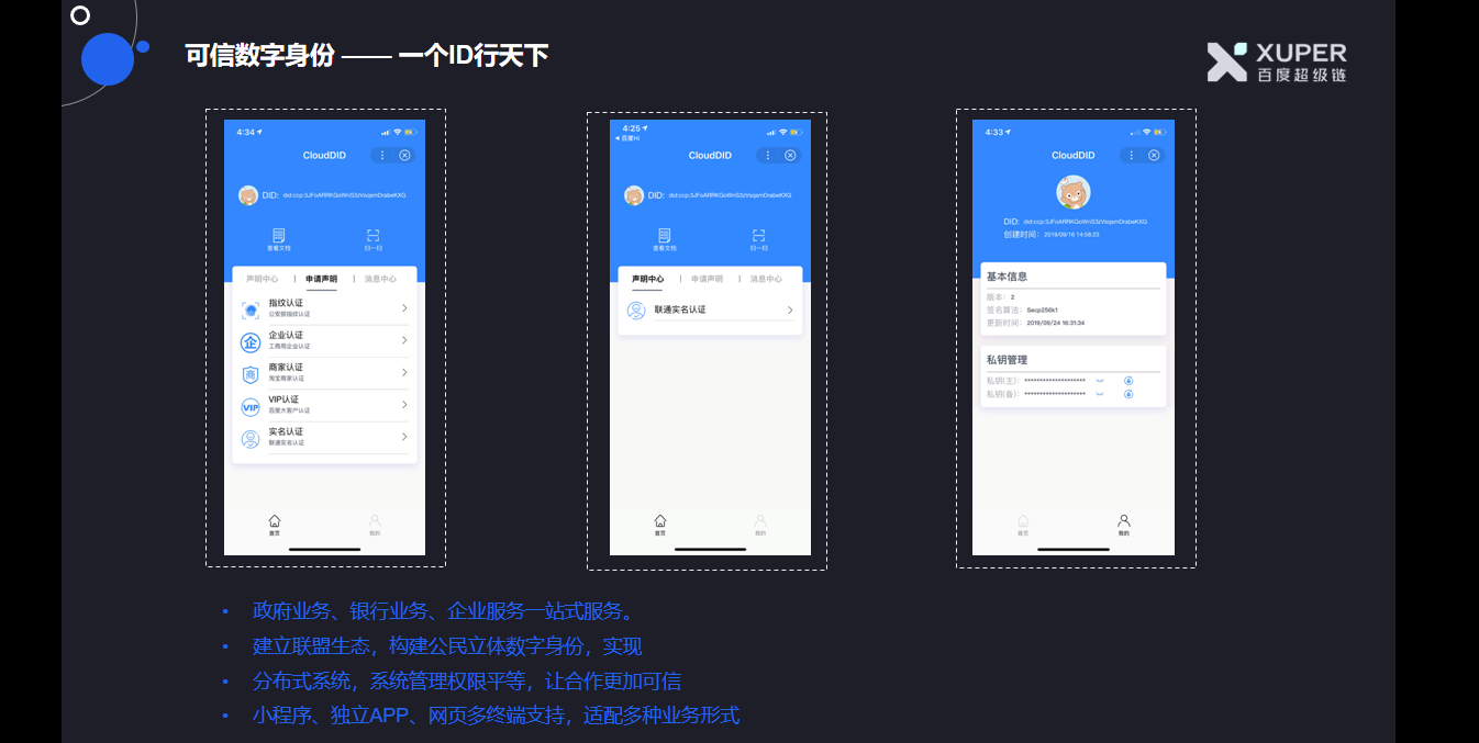 tp身份钱包有啥用_tp钱包身份钱包和单网络钱包_钱包身份证属于什么类