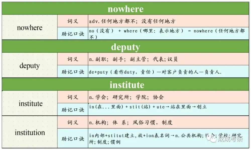 tp钱包助记词和私钥_tp钱包助记词和私钥_tp钱包助记词和私钥