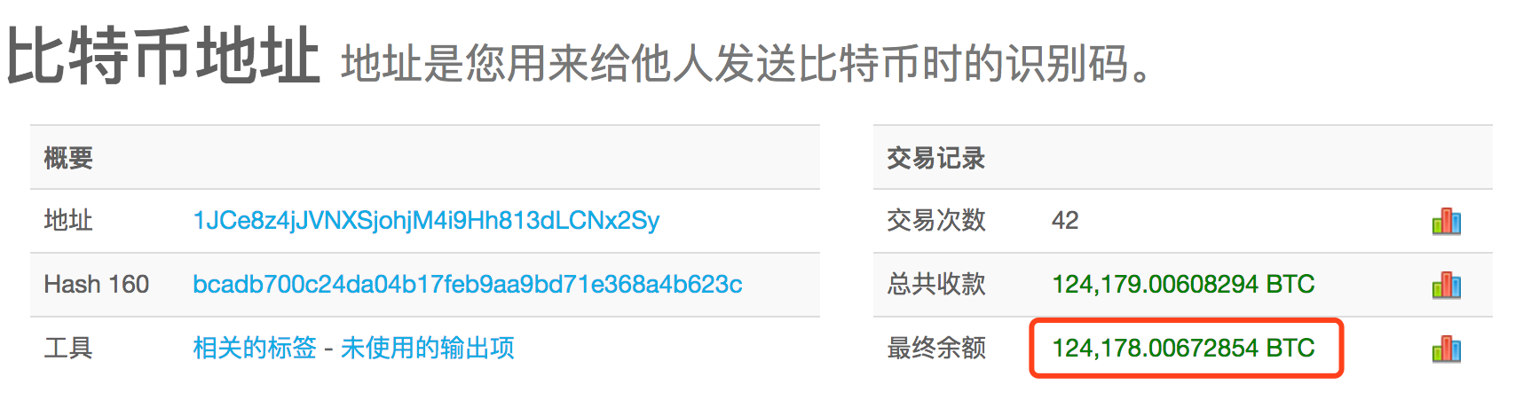 钱包转币到交易所要多少费用_钱包怎么转币_币安怎么转tp钱包
