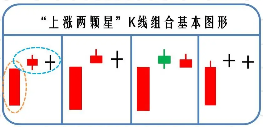 tp钱包薄饼怎么看k线-【必看】数字货币投资者必备！tp钱包薄饼K线图解读全攻略