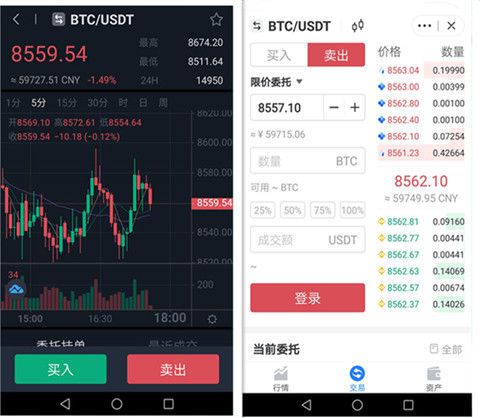 钱包怎么看k线_tp钱包看行情可以看K线吗_可以看k线的钱包