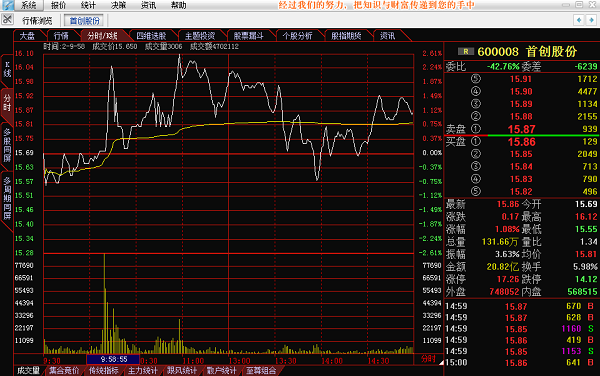 可以看k线的钱包_钱包怎么看k线_tp钱包看行情可以看K线吗