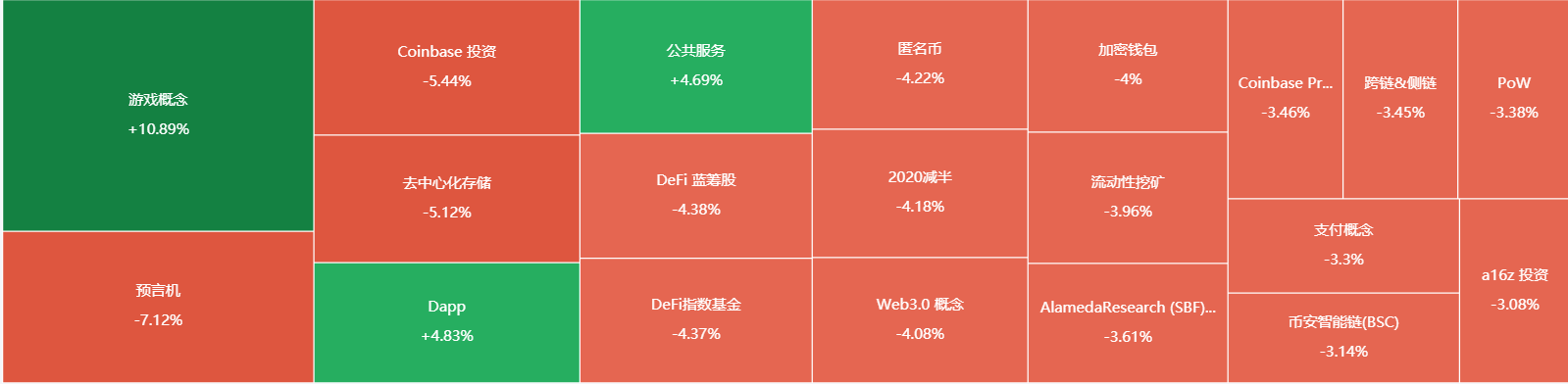 TP钱包中我的资产是什么钱-TP钱包神秘资产揭秘：行动力币和信任指数的双重魅力