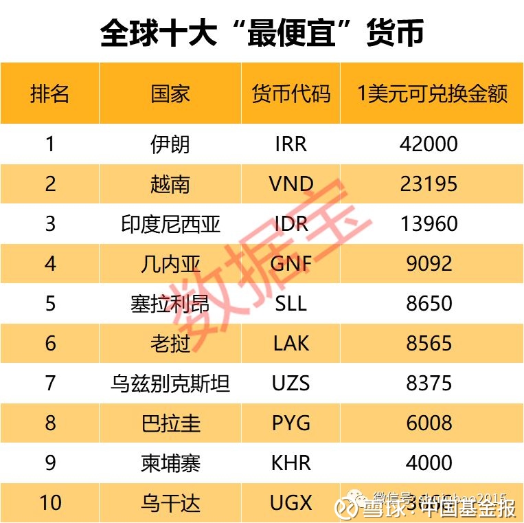 在tp钱包怎么买币比较换算_钱包里的币怎么换成人民币_币种钱包怎么转换成钱