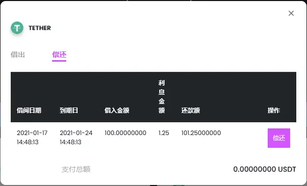 tp钱包资产显示错误-TP钱包资产显示错误，原因分析、解决方法与预防措施