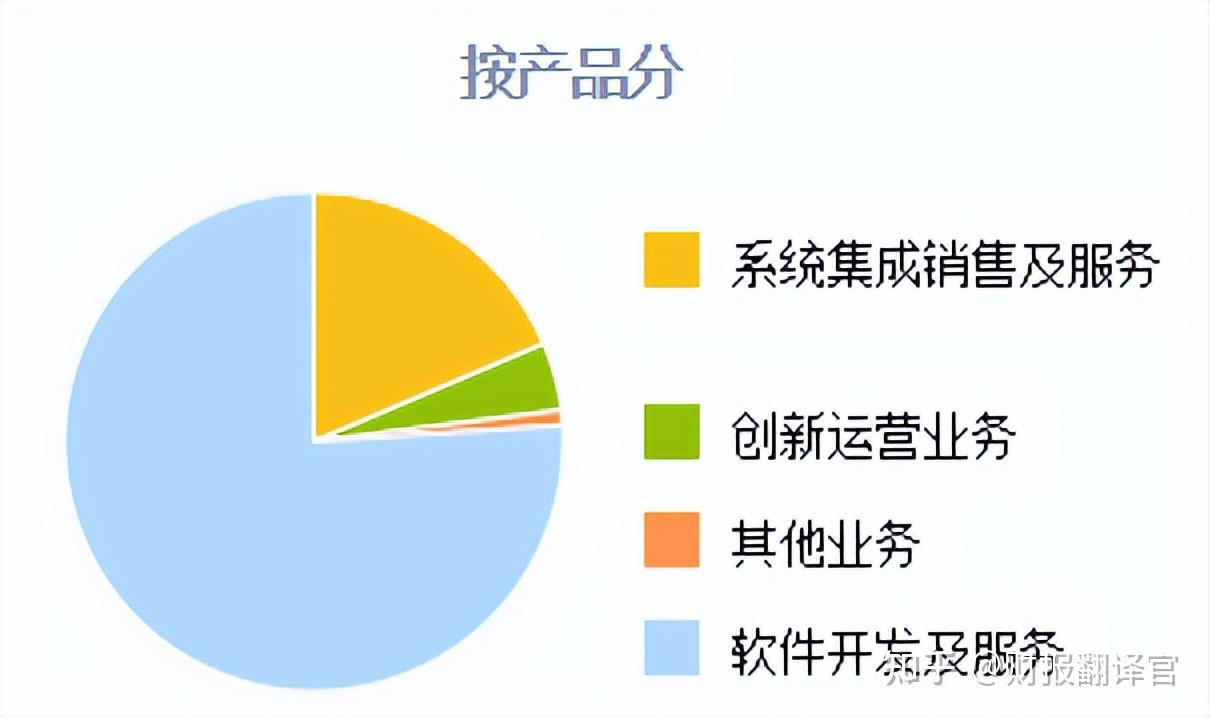 tp钱包看涨跌_钱包怎么看k线_币涨跌图怎样看明白