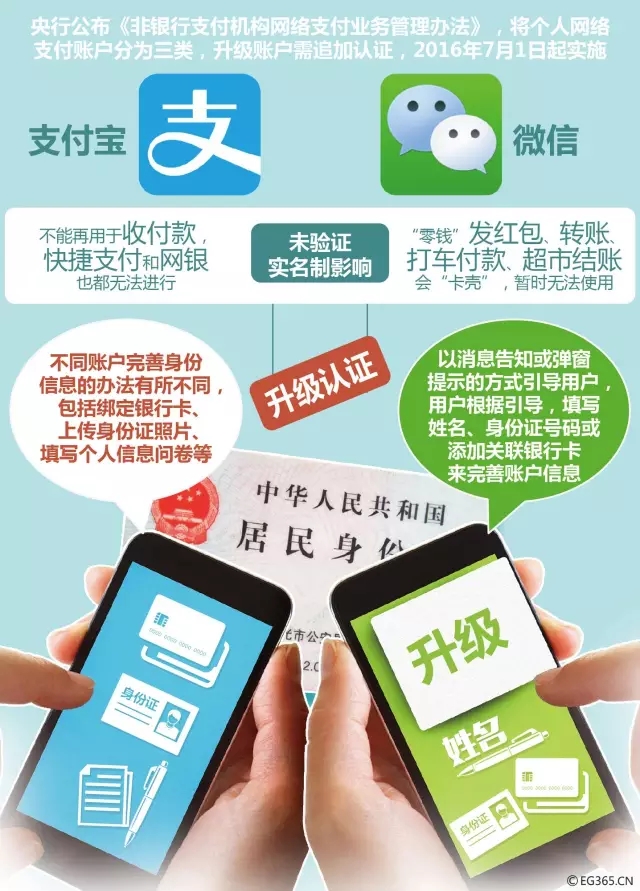 钱包客户电话是多少_钱包金服客服人工服务_tp钱包在线客服