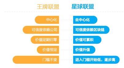 钱包下载官网_钱包下载安装_tp钱包下载3.