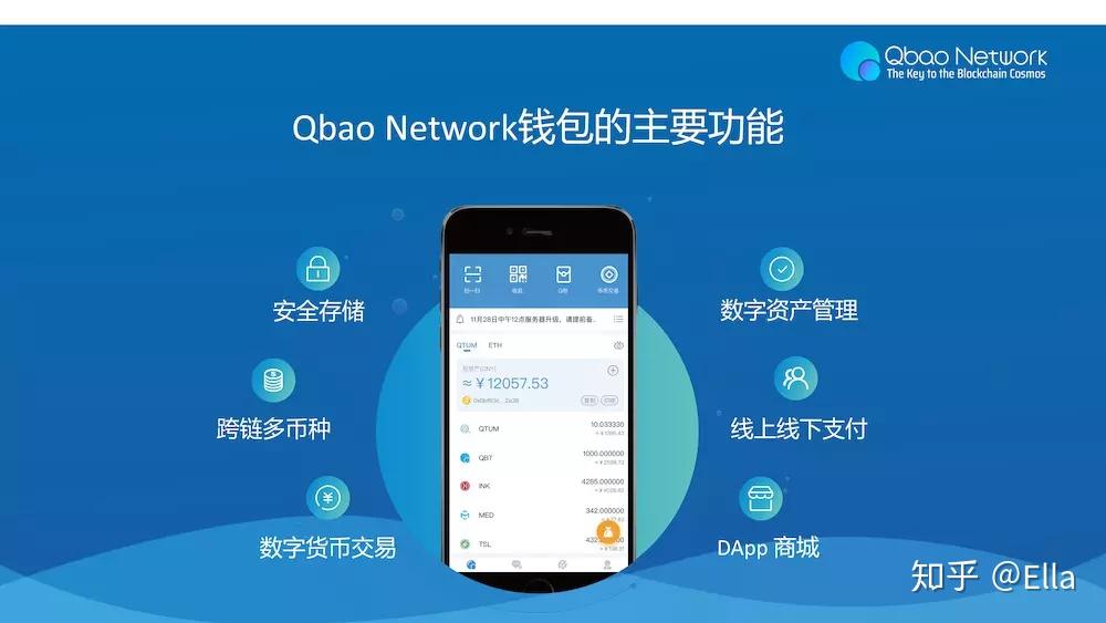 tp钱包私钥怎么用_tp钱包私钥怎么用_tp钱包私钥怎么用