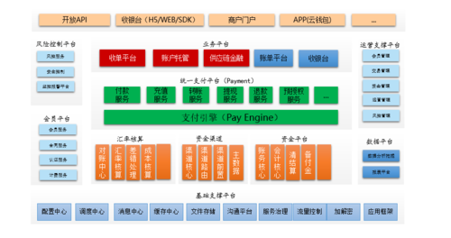 钱包安全锁在哪里_tp钱包和im钱包哪个更安全_钱包安全锁怎么解除