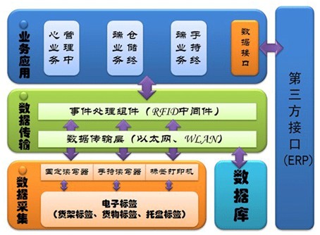tp钱包和im钱包哪个更安全_钱包安全锁在哪里_钱包安全锁怎么解除