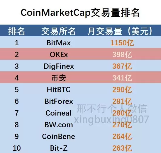tp钱包签名_钱包签名授权安全吗_钱包签名会被盗吗
