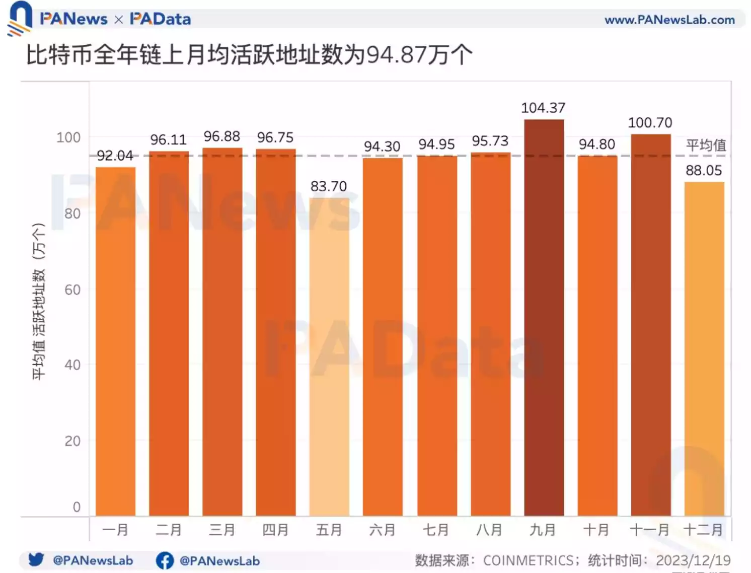 tp钱包怎么转账比特币地址_比特币转账地址查询_比特币钱包地址