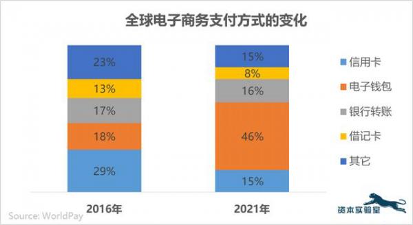 tp钱包官方下载_钱包官方下载安装_钱包app下载安装安卓版