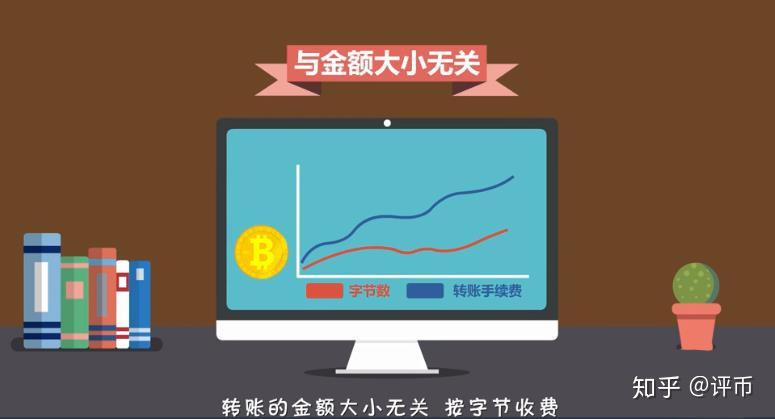 钱包安全锁在哪里_tp钱包和im钱包哪个更安全_钱包安全排名