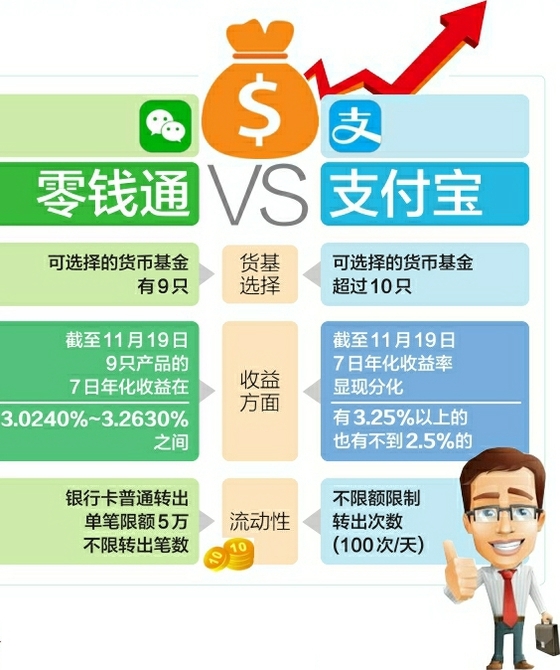 钱包公司倒闭如何处理_钱包公司是干嘛的_tp钱包公司如何盈利