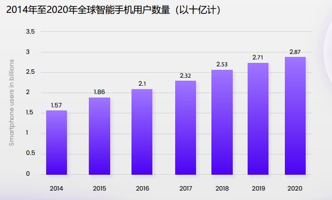 钱包区块链制作_区块链tp钱包_钱包区块链钱包排名