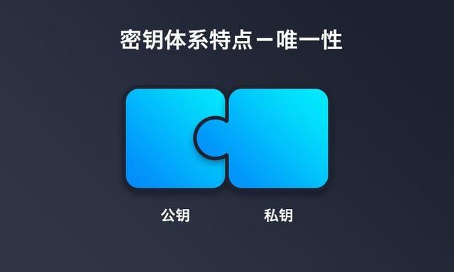 tp钱包的私钥安全么_tp钱包的私钥安全么_tp钱包的私钥安全么