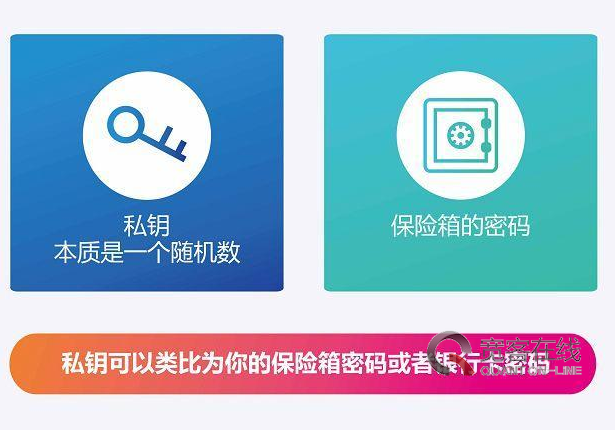 tp钱包的私钥安全么_tp钱包的私钥安全么_tp钱包的私钥安全么
