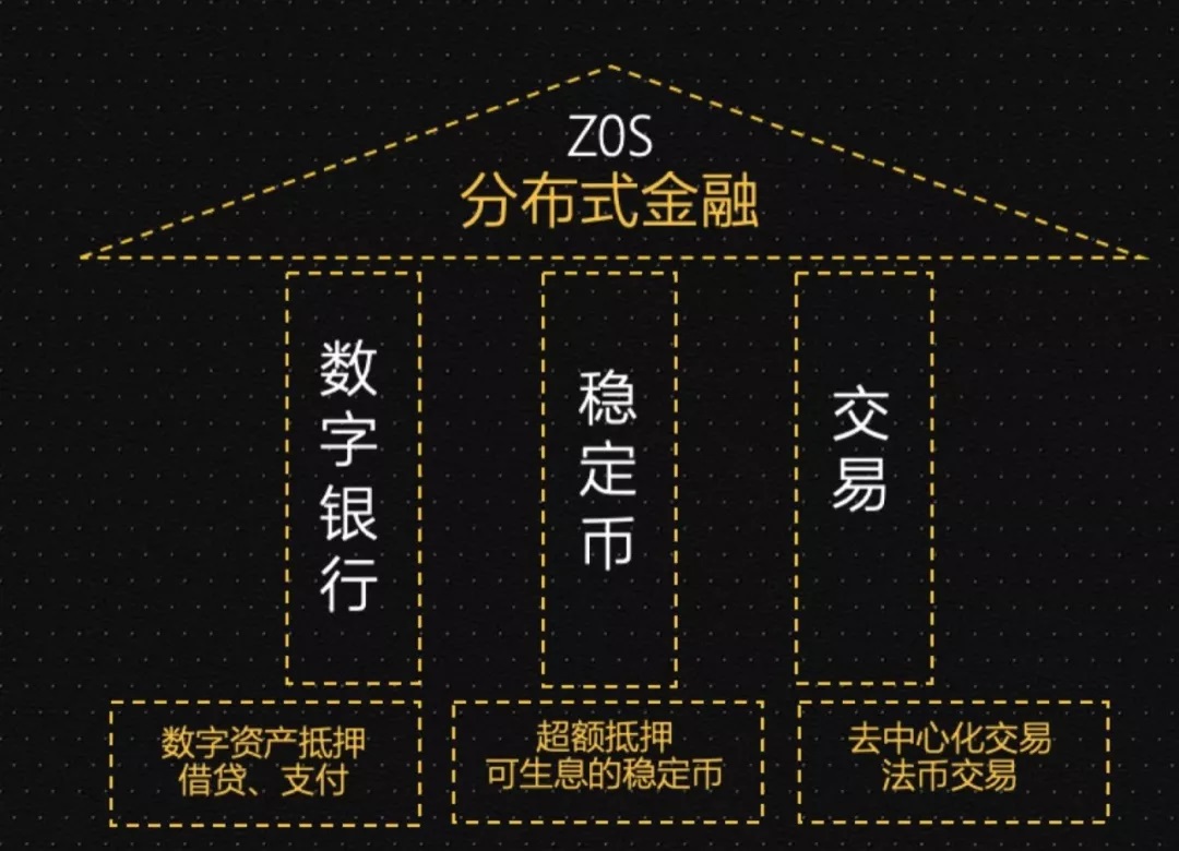 TP钱包观察钱包_观察钱包怎么看_钱包观察模式