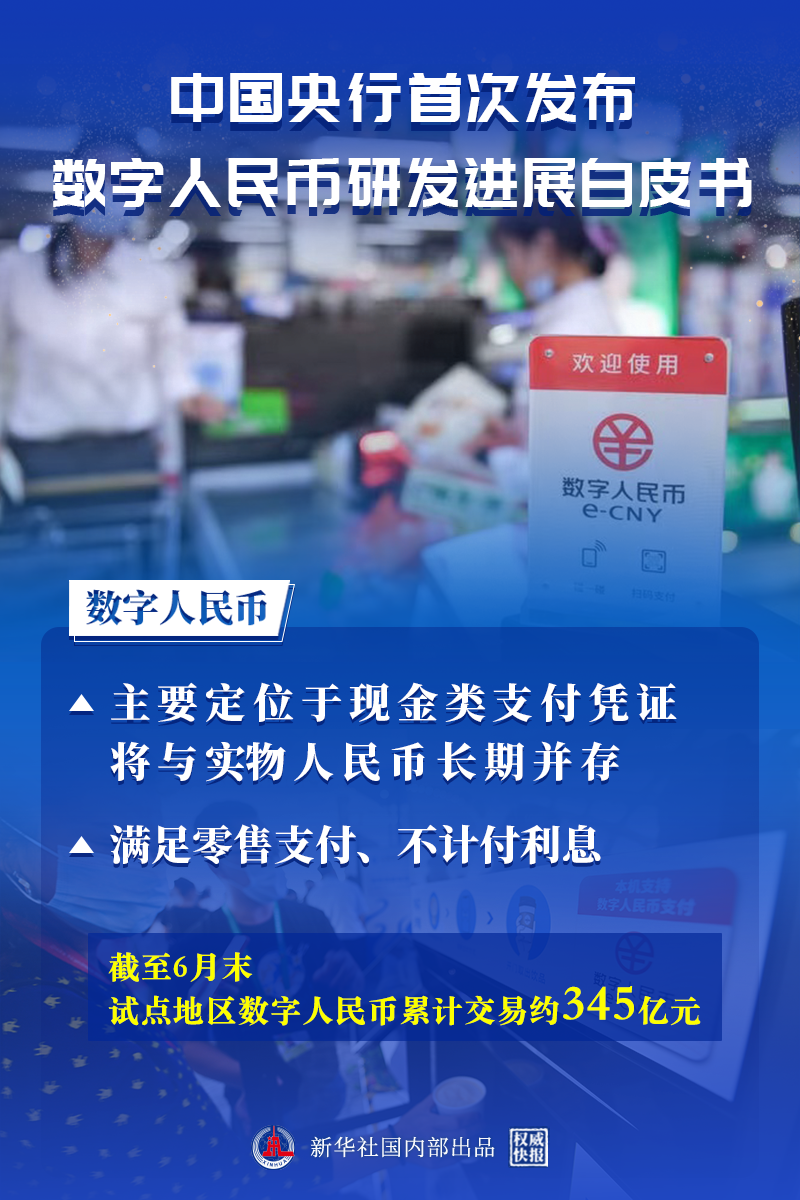 tp钱包最新版本没有薄饼_tp钱包薄饼教程_钱包薄饼怎么设置中文