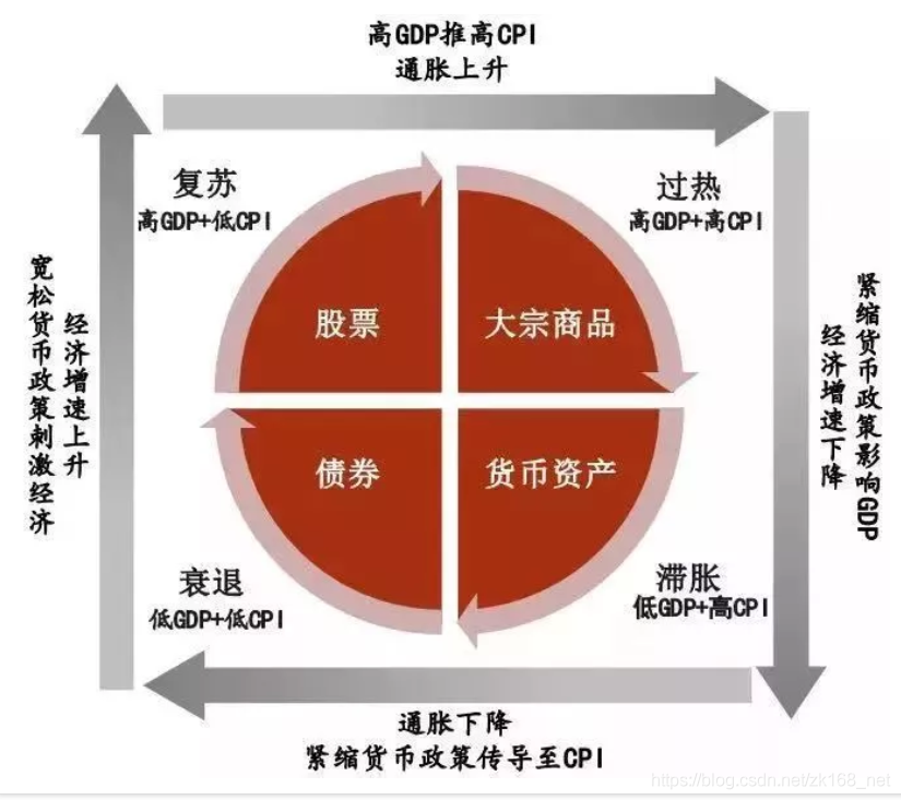 tp钱包怎么弄观察钱包-你的数字财富，一目了然