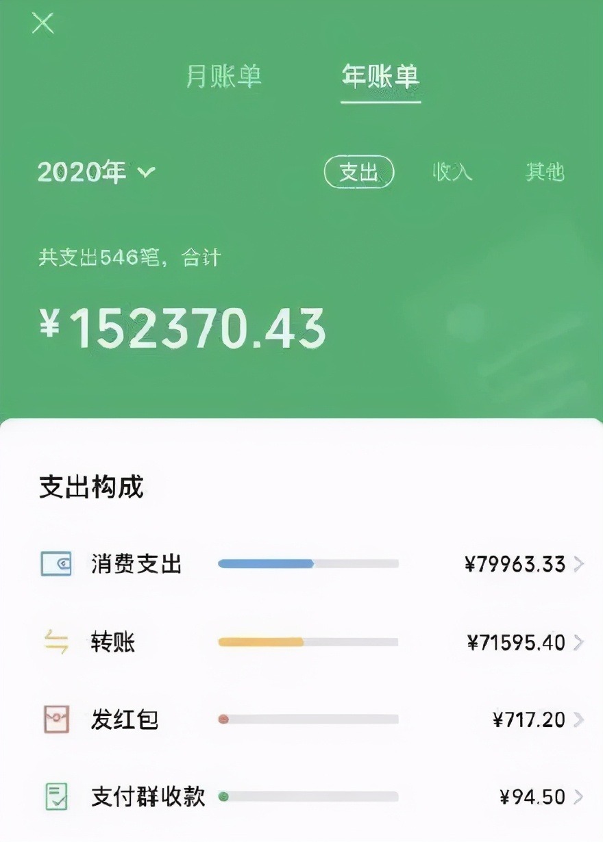 支付宝钱包电脑版官方下载_莱特币钱包官方下载_tp钱包官方群