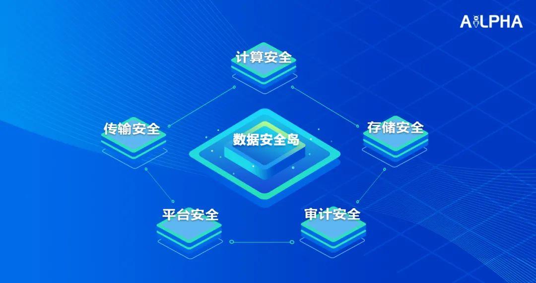 tp钱包怎么样安全吗_钱包安全锁在哪里_钱包安全性