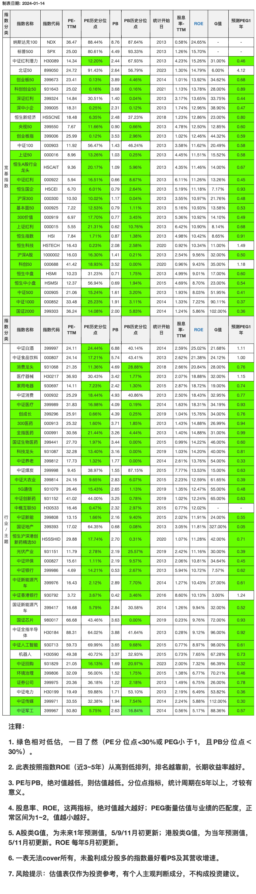 观察钱包怎么看_tp钱包如何观察钱包_钱包观察模式