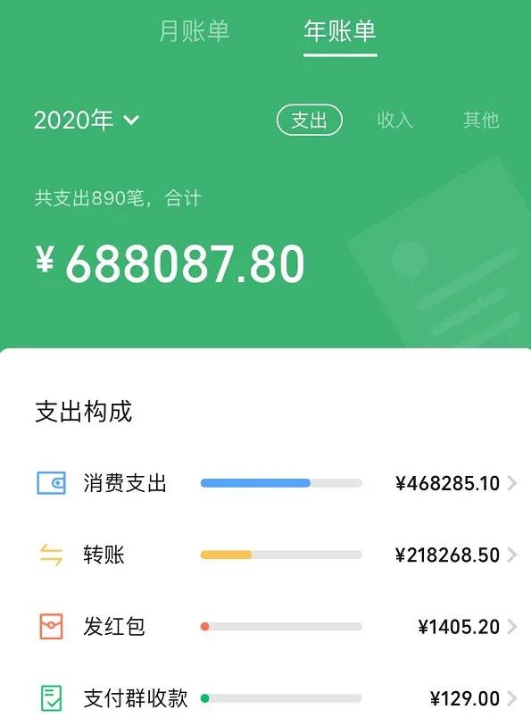 钱包币怎么转到交易所_tp钱包转币安_钱包转币一定要手续费吗