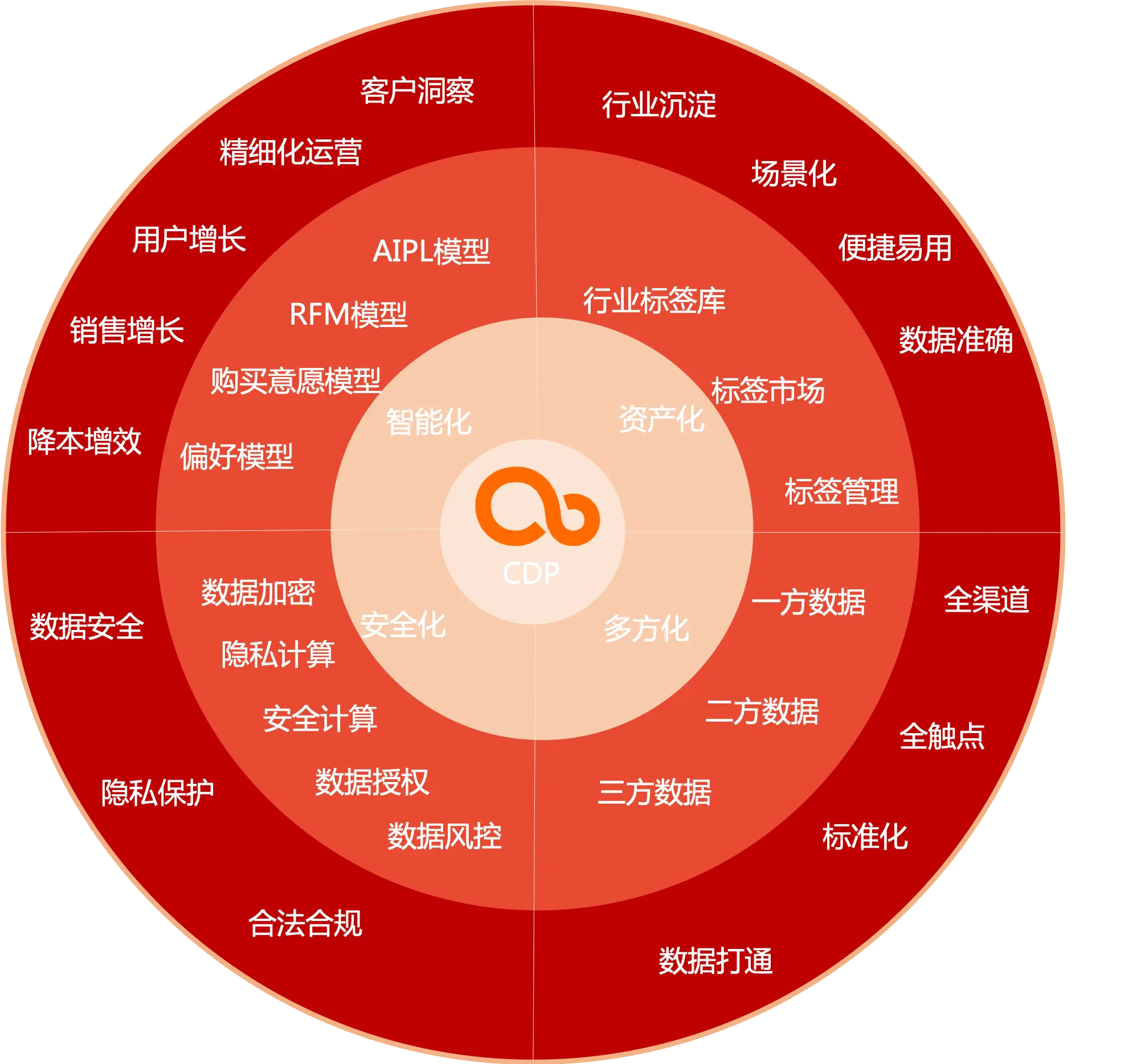 实名认证需要绑定银行卡怎么办_im钱包需要实名_tp钱包需要实名吗