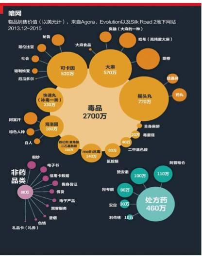 tp钱包不安全吗谁创造的_钱包这个软件安全吗_钱包创新