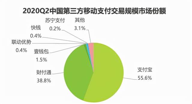 tp钱包怎么换成人民币视频_换钱小视频_币转钱包手续费