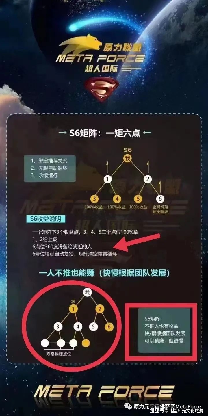 币钱包安全吗_钱包链名称_tp钱包币安链