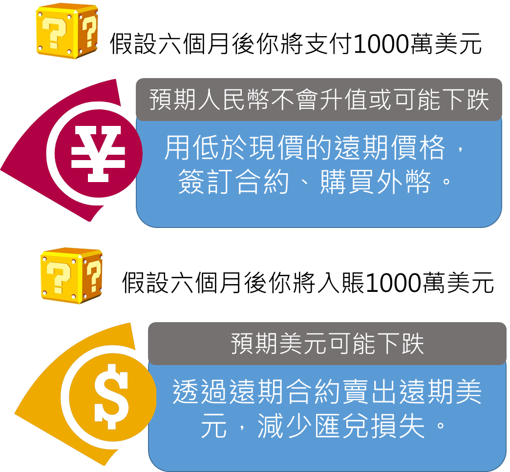 tp钱包购买币授权安全吗_钱包买币和交易所买币的区别_钱包授权查询