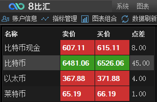 钱包金融电话号码_钱包联系电话卡片_tp钱包联系电话