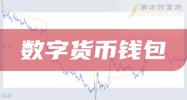 tp钱包如何自己发币_币钱包怎么使用交易_币的钱包是什么意思