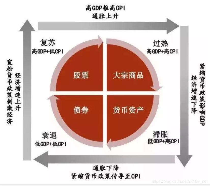 tp钱包添加资产未显示_tp钱包添加币种_tp钱包总资产