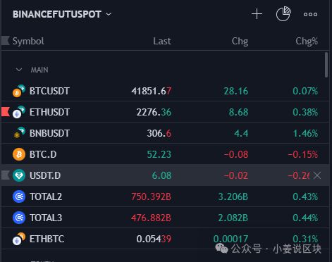 tp钱包的币怎么转出来_钱包里的币被转走了能查到吗_币转到钱包