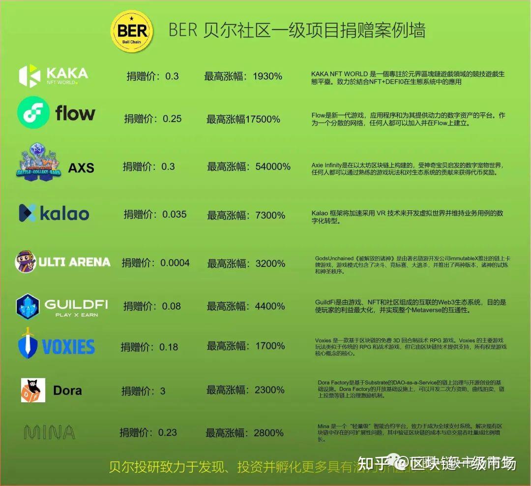 tp钱包怎么卖币_钱包里的币怎么卖出_钱包里面的币怎么卖出去
