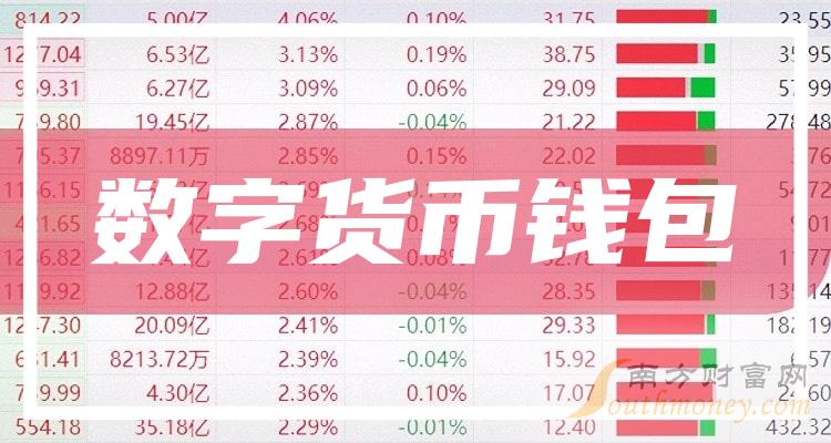 钱包怎么折_tp钱包pancake_钱包app