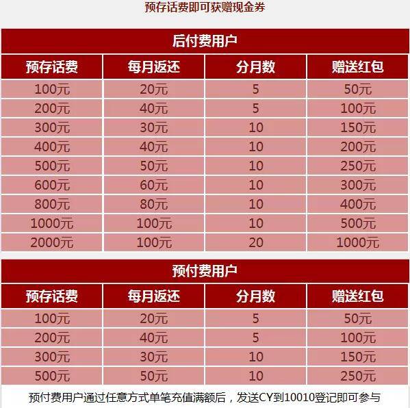 tp钱包充值以太坊_以太坊钱包换手机怎么换过去_tp钱包怎么兑换以太坊