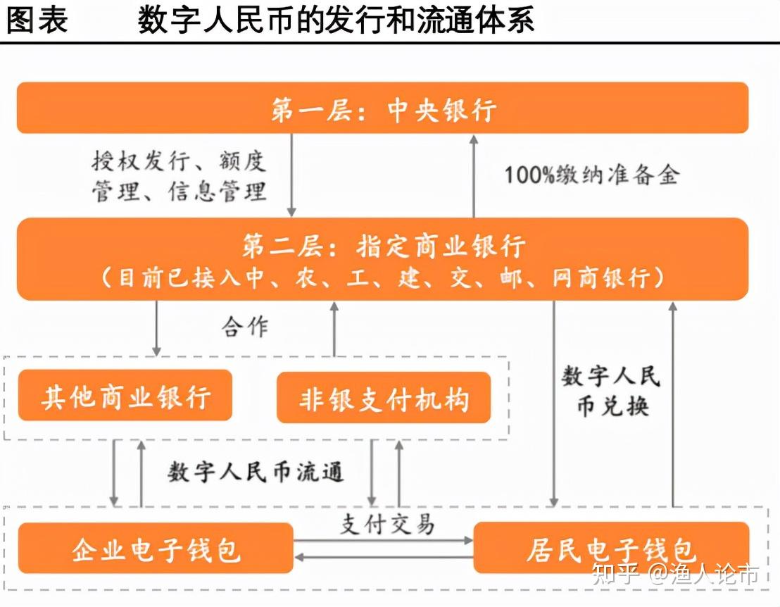tp钱包里怎么买币安链的币_tp钱包里怎么买币安链的币_tp钱包里怎么买币安链的币