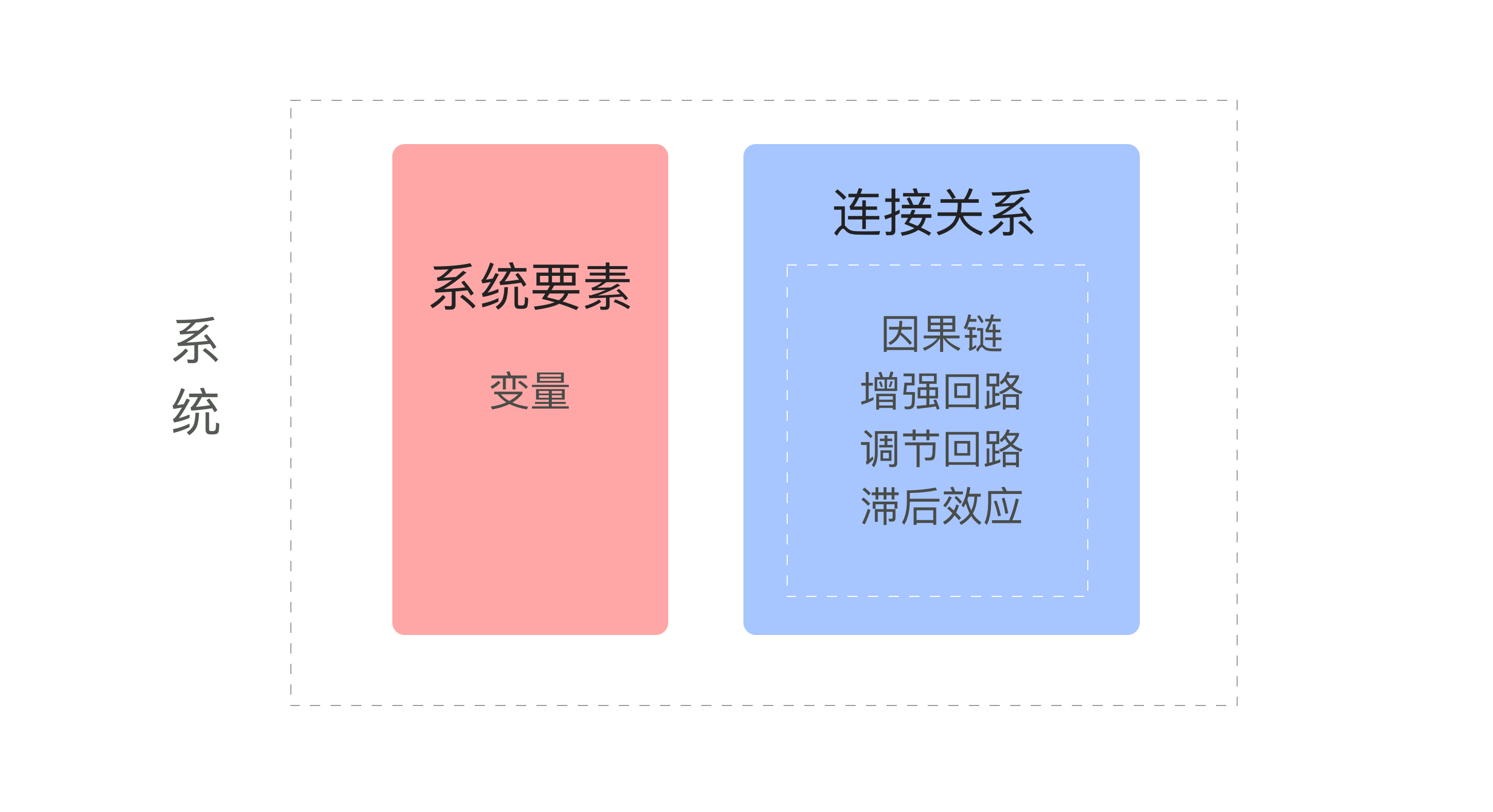 钱包怎么加链子_tp钱包怎么添加bsc链_钱包怎么添加zsc链