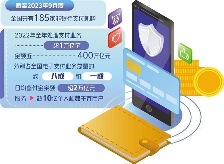 为什么tp钱包买不了币_钱包买币和交易所买币的区别_钱包币是啥