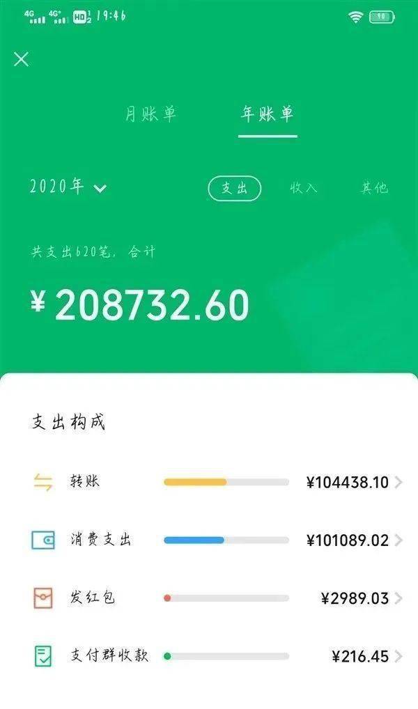 找回钱包支付密码_找回钱包的感谢信_tp钱包如何找回