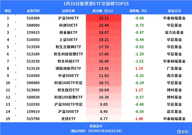 币链app_tp钱包币安链转波场链_bonbon币钱包