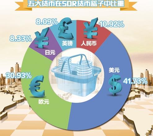 钱包里的币怎么换成人民币_tp钱包怎么换成人民币显示_币种钱包怎么转换成钱