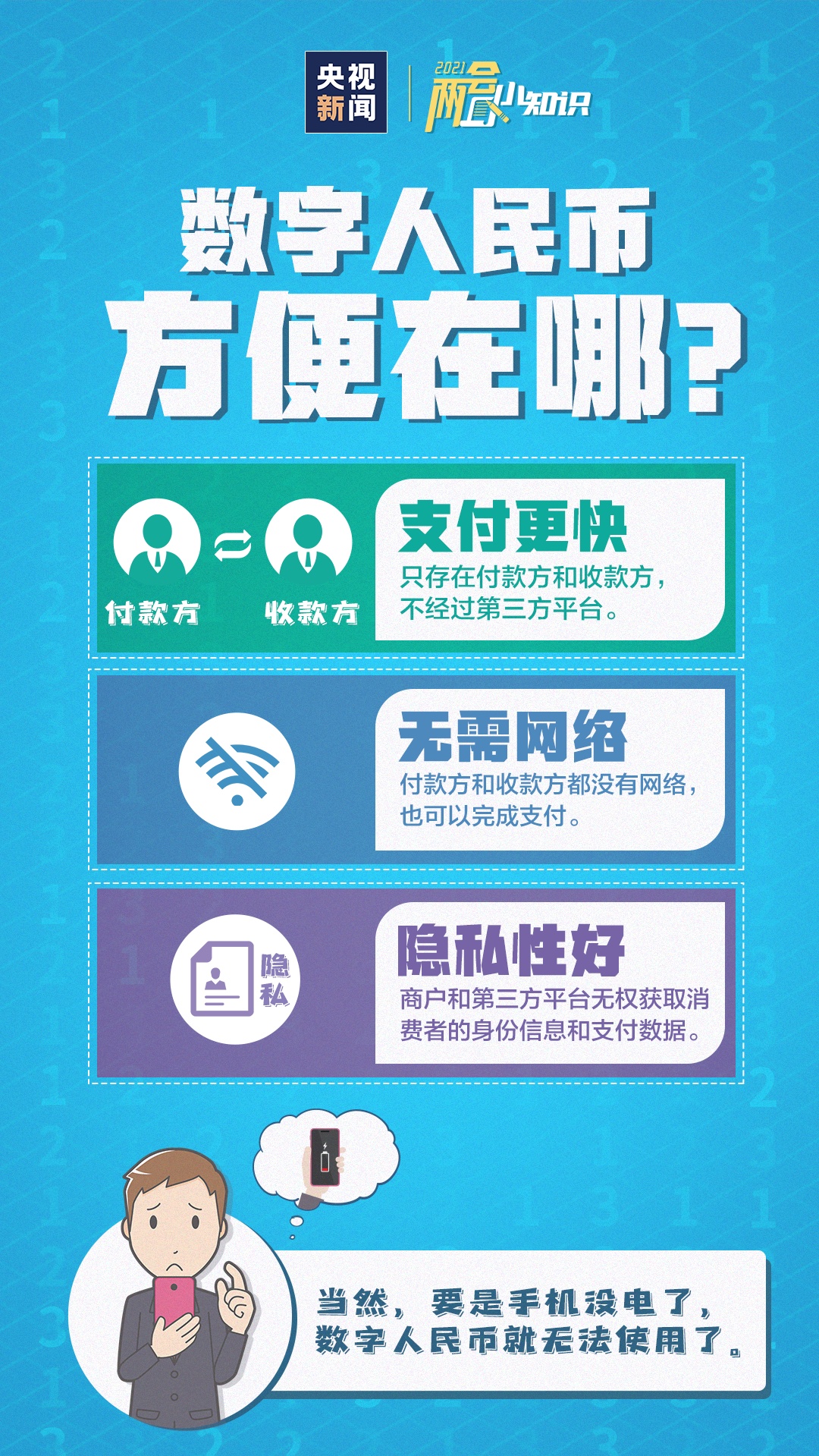 tp钱包观察钱包怎么转币-TP钱包：转币神速，数字货币安全大比拼