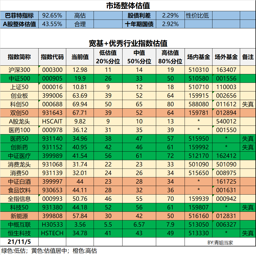 tp暴走不需要tp点_看tp路由器的ip地址_tp钱包如何看走势